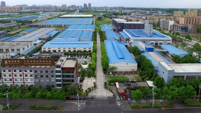 ZENCO โพรไฟล์บริษัท
